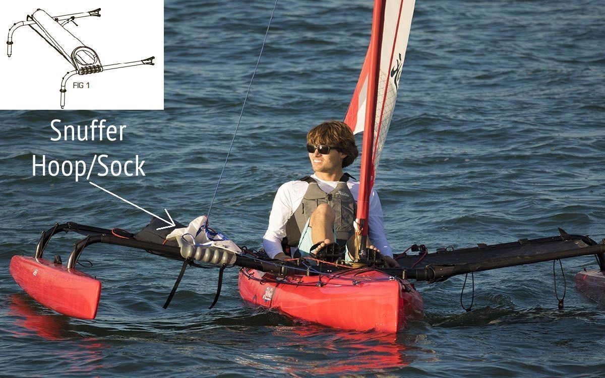  Kit Spinnaker para Kayak Hobie Adventure Island